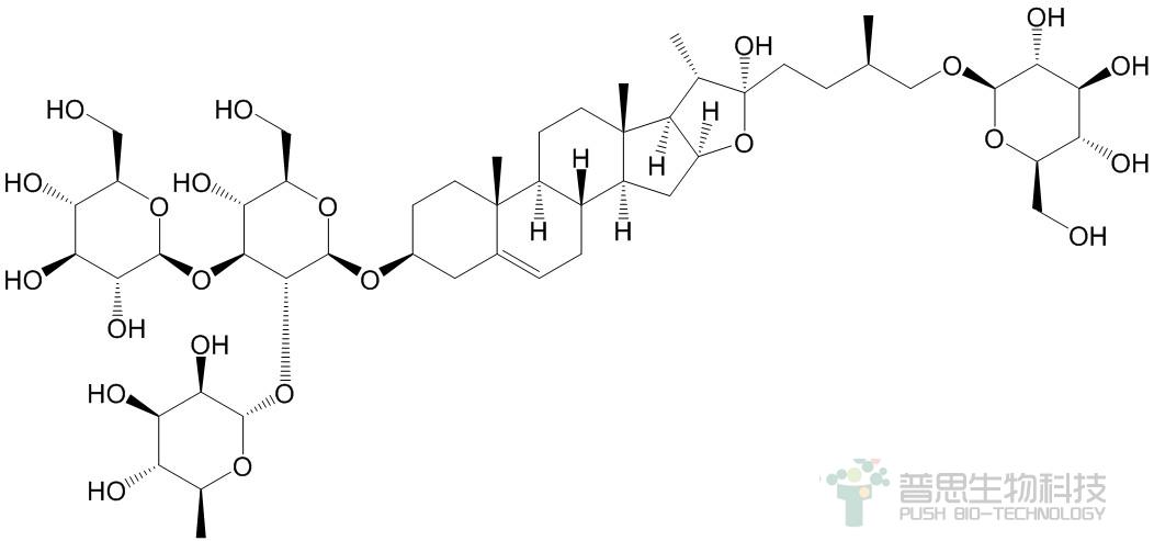 Protogracillin